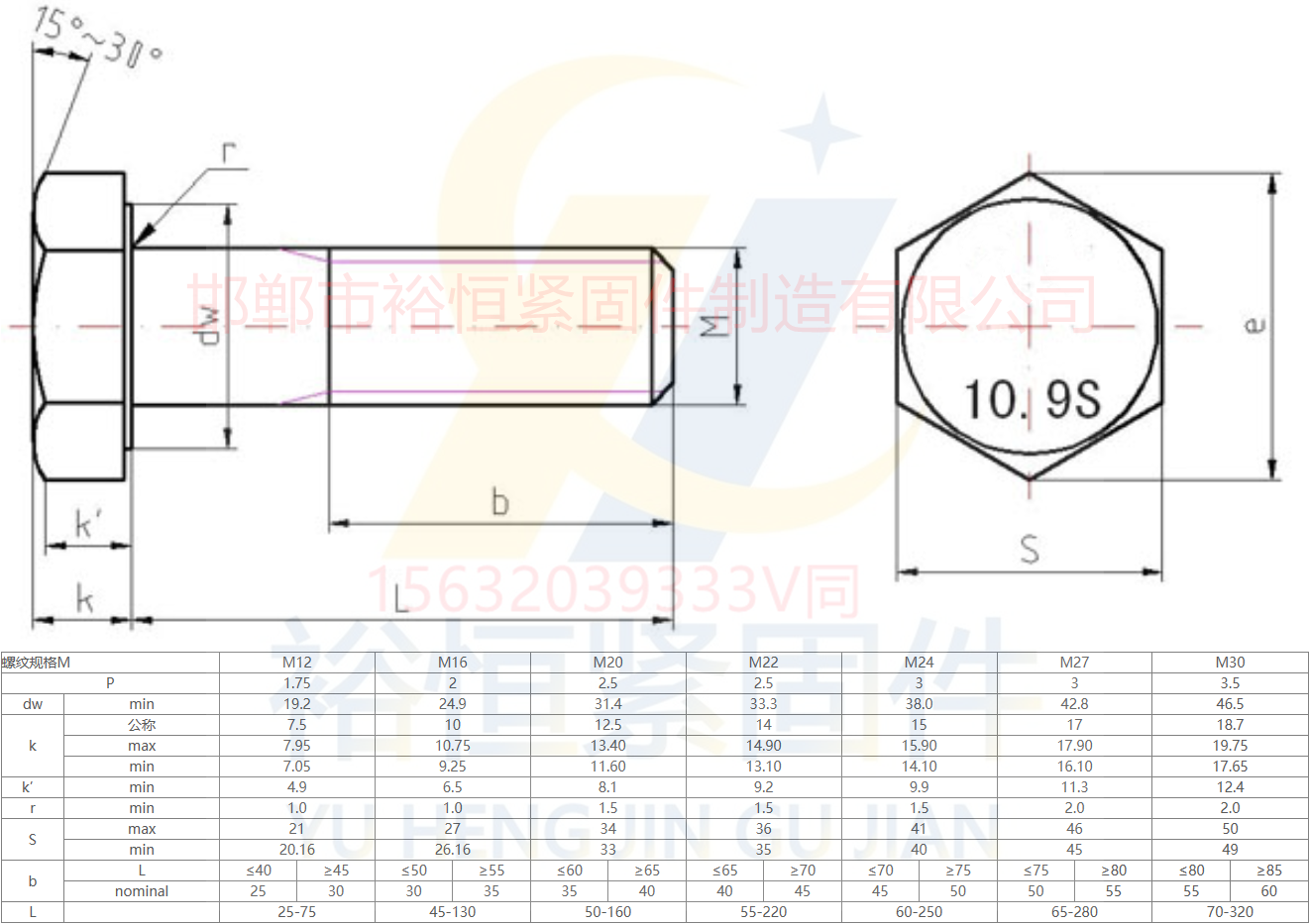 鋼結(jié)構(gòu)大六角M12-30尺寸參考.png